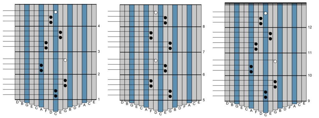 How to Play - Kalimba Dream