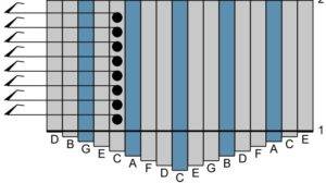 How to Play the Kalimba Kalimba Dream