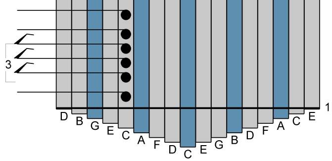 How to Play the Kalimba - Kalimba Dream