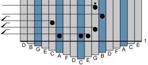 How to Play the Kalimba Kalimba Dream