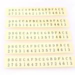 Stickers for Kalimba Keys Design: Pack of 5  Kalimba Dream